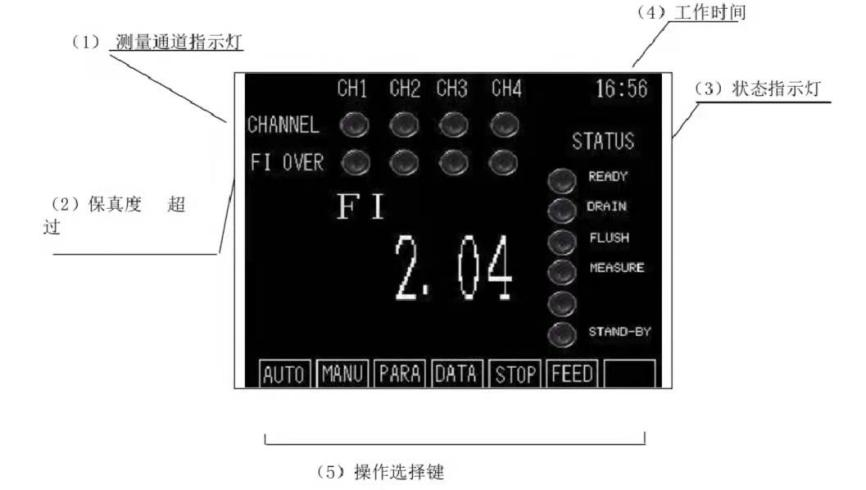 图片关键词 图片关键词