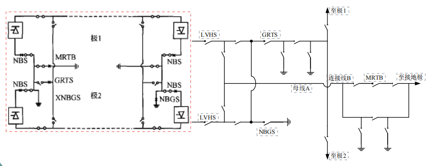 图片关键词 图片关键词