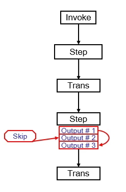 图片关键词 图片关键词