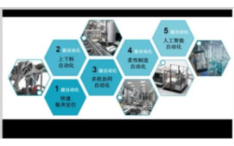 4-20mA到现场总线知识分享-KWZK每一场竞技都是好运的开始