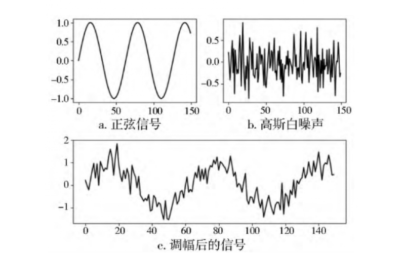 兆瓦级风电齿轮箱高速齿轮断齿失效分析知识分享-每一场竞技都是好运的开始官网