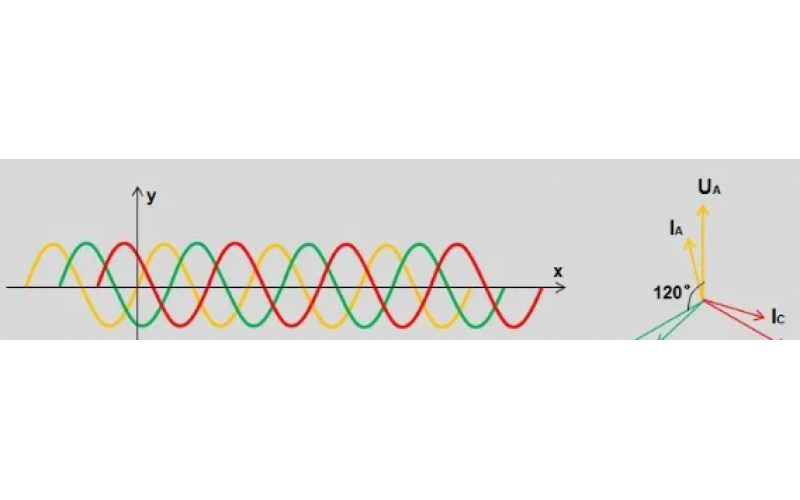北京每一场竞技都是好运的开始-变电站故障录波原理及文件分析