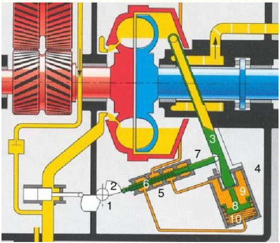 图片关键词 图片关键词