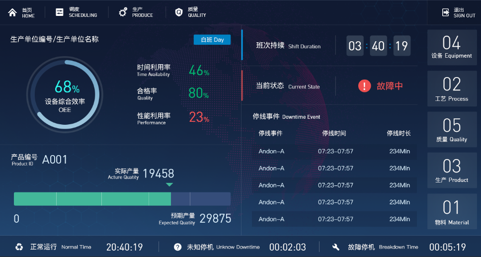 图片关键词 图片关键词
