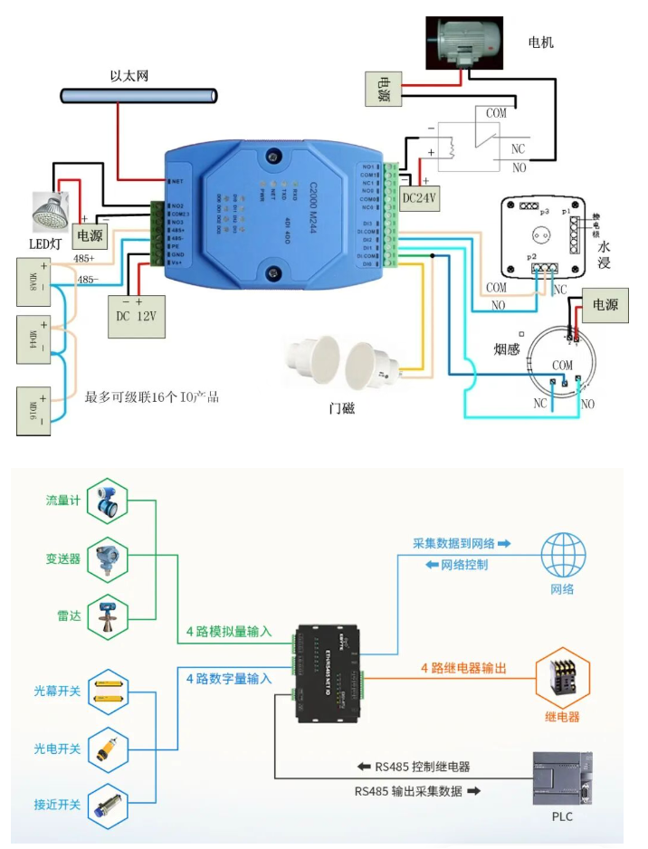 图片关键词 图片关键词