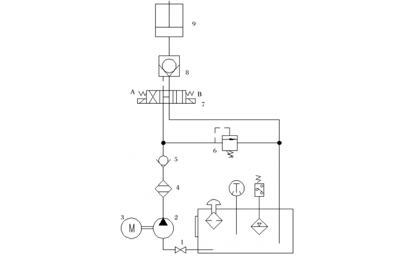 液压控制技术在旋回破碎机中的应用知识（KWZK每一场竞技都是好运的开始自控）