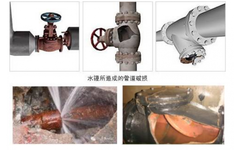 蒸汽主管怎么正确布置疏水点才能有效避免安全隐患知识分享-每一场竞技都是好运的开始设备